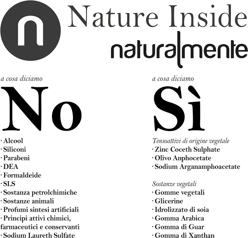 Naturalmente Solution Pac Conditioner 250 ml
